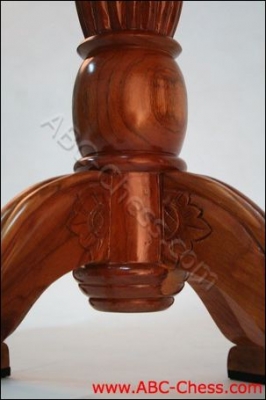 Octagon Model